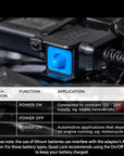 Quad Lock Waterproof 12v to USB Smart Adaptor