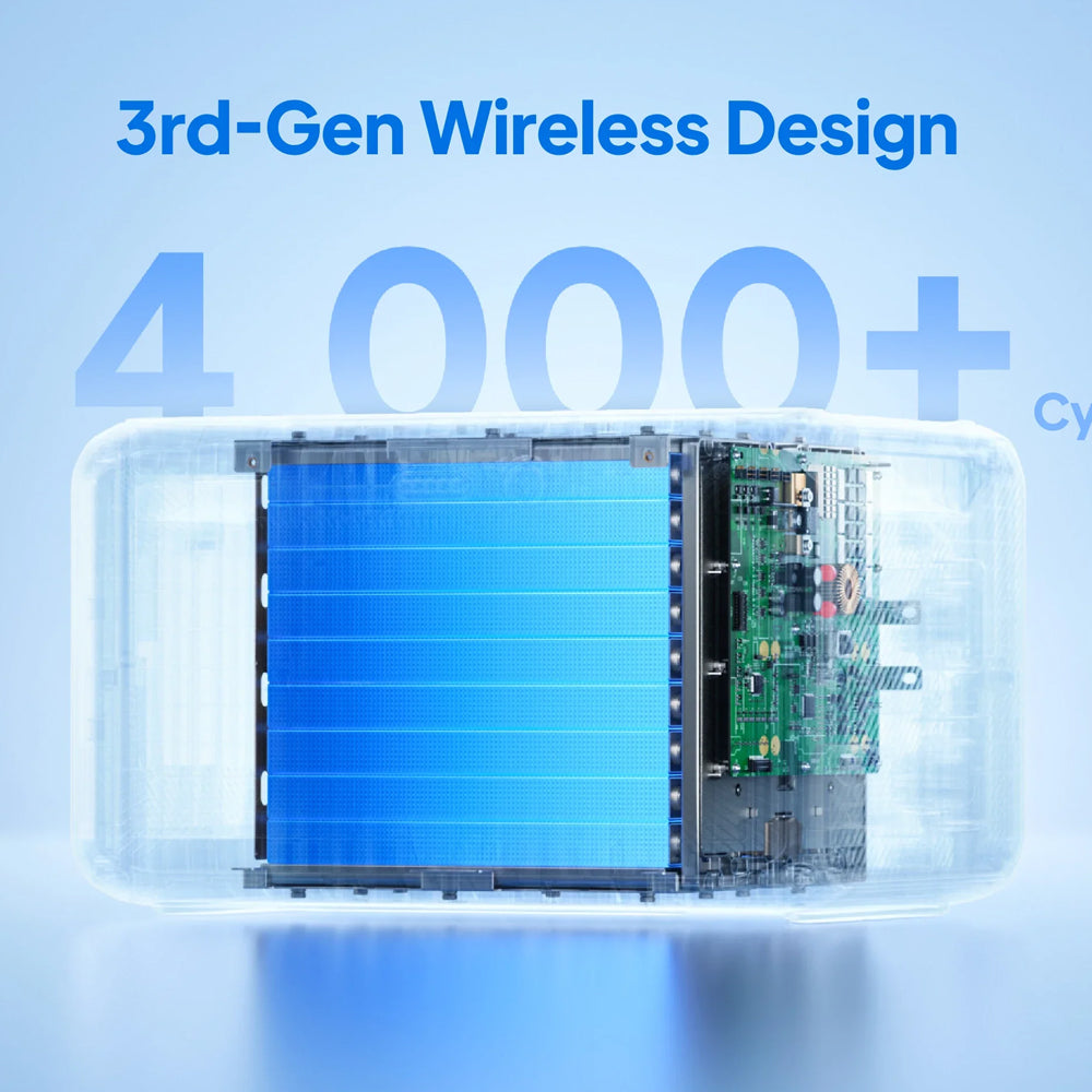 BLUETTI B500K EXPANSION BATTERY &amp; USB/12VDC POWER STATION | 5120WH