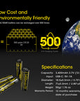 NITECORE 18650 RECHARGEABLE BATTERY 3.7V 3400MAH