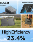 BLUETTI PV100 FOLDABLE SOLAR PANELS | 100W