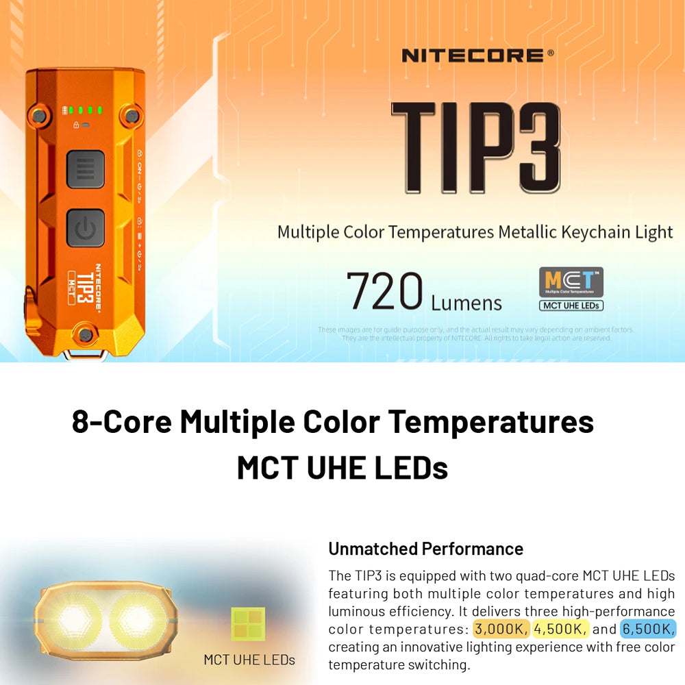 NITECORE TIP3 720 LUMEN KEYCHAIN TORCH CLASSIC ALLOY ORANGE