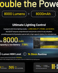 NITECORE EDC37 8000 LUMEN EDC TORCH