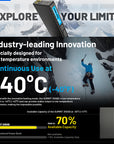 NITECORE 20,000MAH POWER BANK LOW TEMP RESISTANT CARBON FIBER ENERGY BRICK