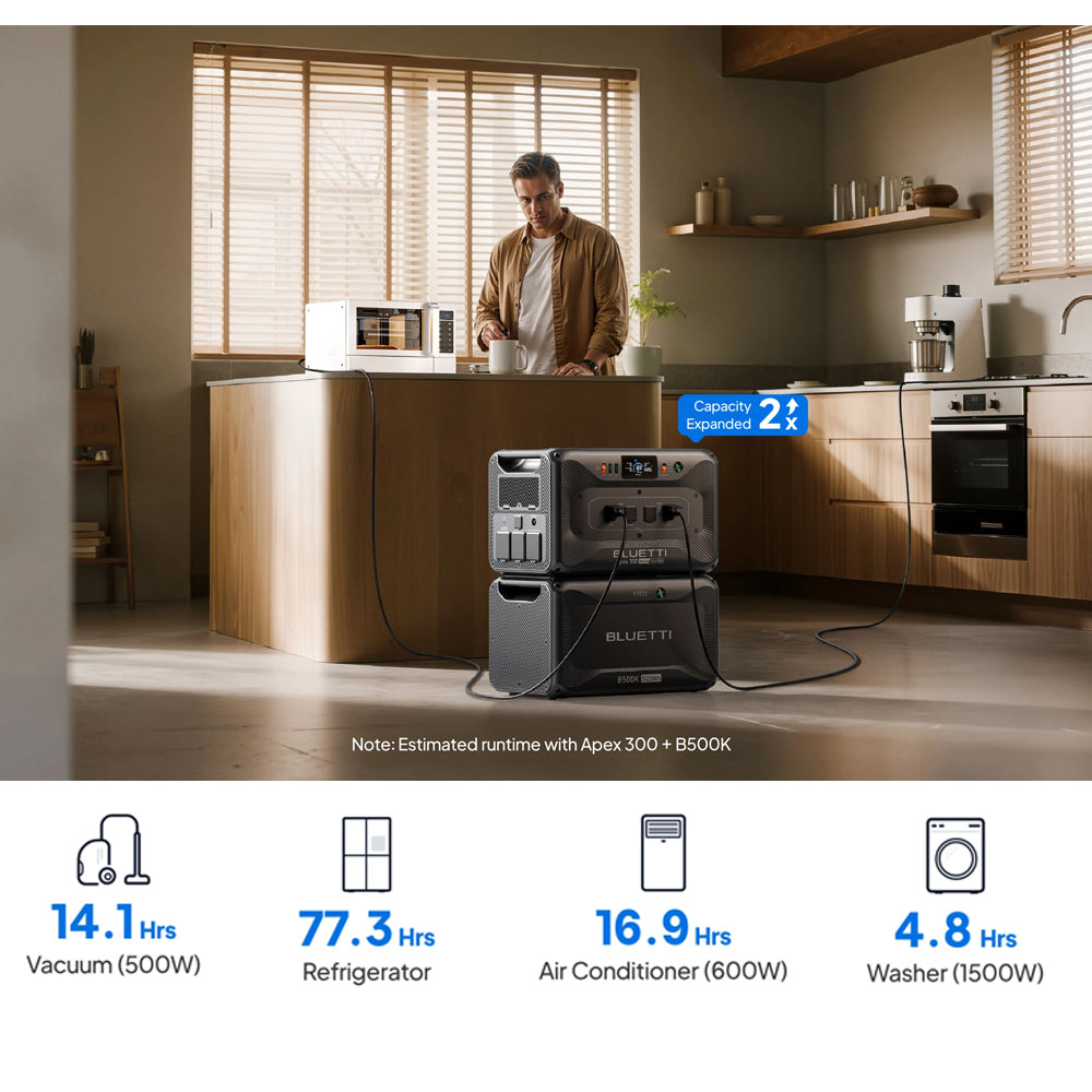 BLUETTI B500K EXPANSION BATTERY &amp; USB/12VDC POWER STATION | 5120WH
