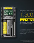 NITECORE INTELLIGENT BATTERY CHARGER USB DUAL SLOT