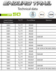 Tech Data Mitas Enduro Trail