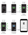 Car - Wireless CarPlay Android Auto Adaptor