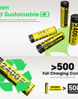 NITECORE LI-ION RECHARGEABLE USB-C AA BATTERY 2400MAH 1.5V 4PK