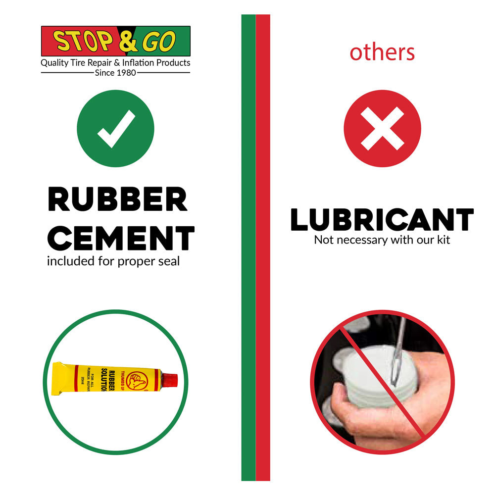 STOP &amp; GO TYRE PLUGGER ATV REPAIR KIT