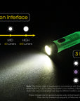 NITECORE GLOW IN THE DARK KEYLIGHT