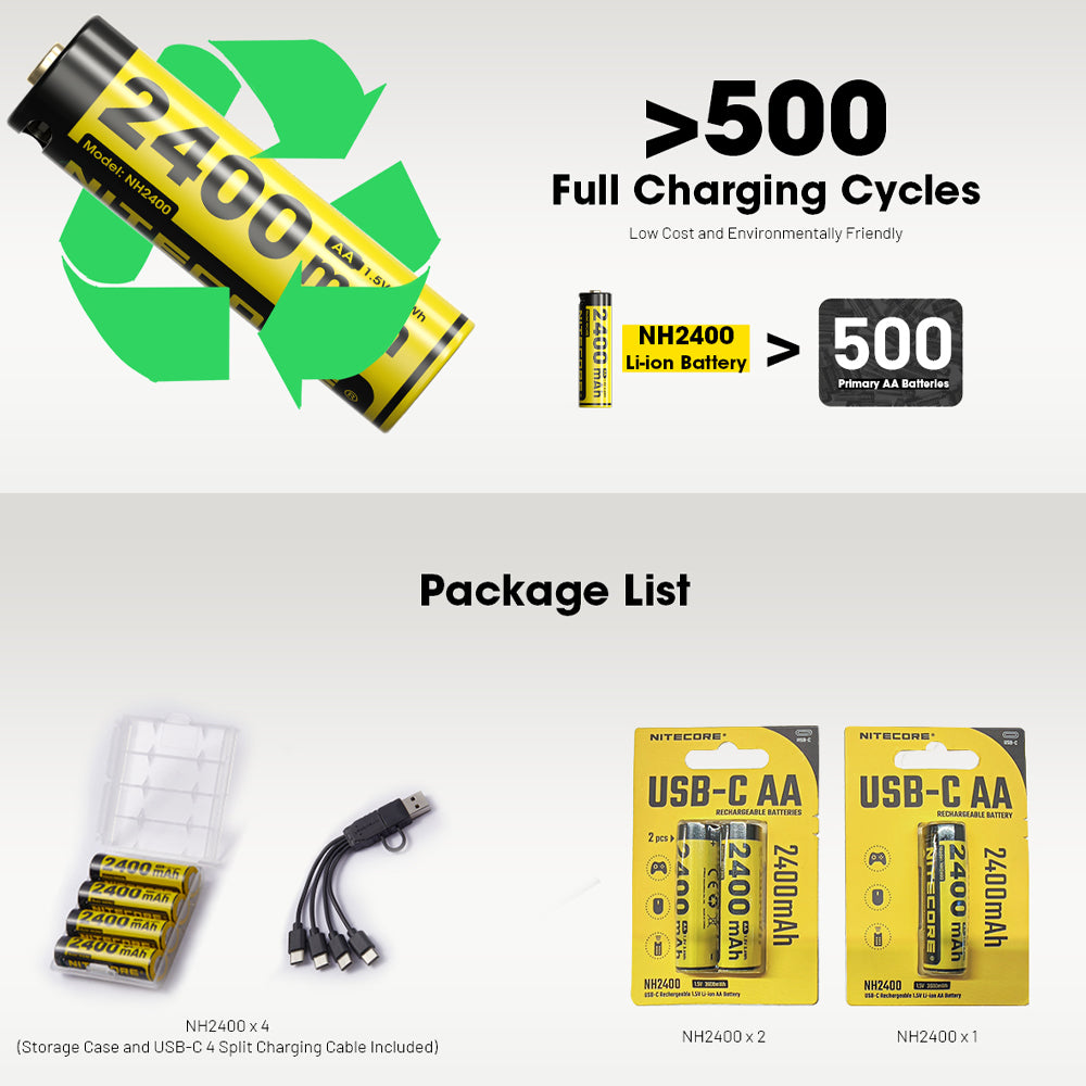 NITECORE LI-ION RECHARGEABLE USB-C AA BATTERY 2400MAH 1.5V 2PK