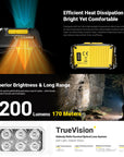 NITECORE 1200 LUMEN USB RECHARGEABLE LED HEADLAMP TORCH