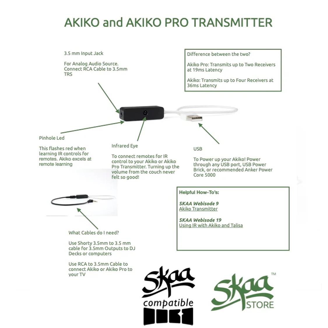 SKAA PRO ANALOG MINI TRANSMITTER AKIKO 3.5MM CONNECTOR - USB POWERED