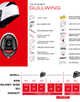 SMK GULLWING TECHNICAL-FEATURES