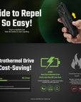 NITECORE MULTIPURPOSE PORTABLE ELECTRONIC REPELLER