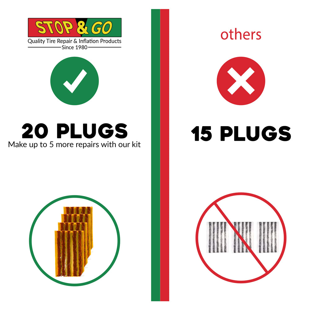 STOP &amp; GO TYRE PLUGGER T HANDLE