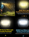 NITECORE 800 LUMEN USB RECHARGEABLE LED HEADLAMP TORCH