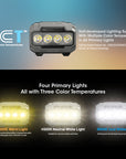 NITECORE 600 LUMEN USB RECHARGEABLE LED HEADLAMP BLUE