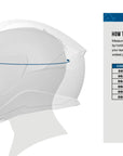 Aria Jet Sizing