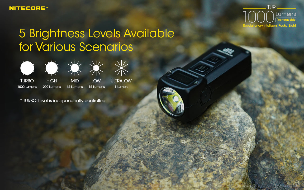 NITECORE RECHARGEABLE KEYRING LIGHT BLACK