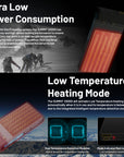 NITECORE 20,000MAH POWER BANK LOW TEMP RESISTANT CARBON FIBER ENERGY BRICK