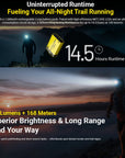 NITECORE 800 LUMEN USB RECHARGEABLE LED HEADLAMP YELLOW
