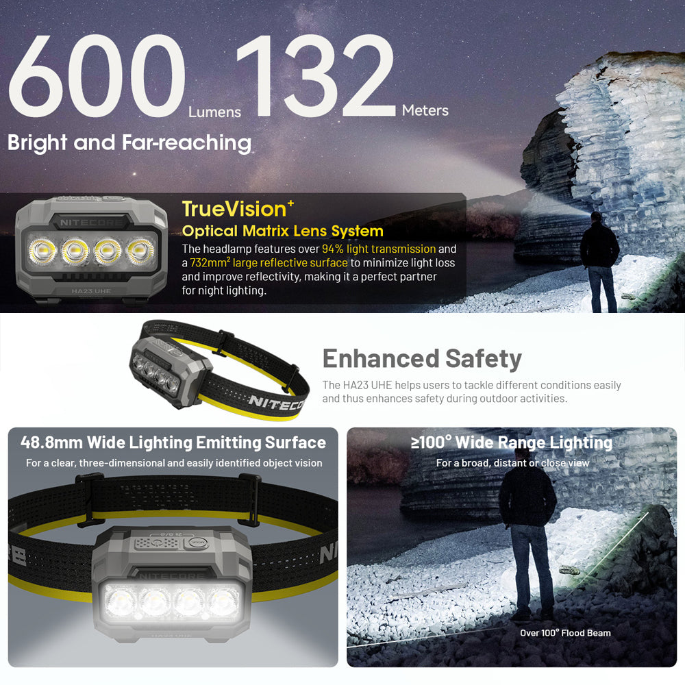 NITECORE 600 LUMEN USB RECHARGEABLE LED HEADLAMP TORCH GREEN