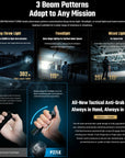 NITECORE RECHARGEABLE TACTICAL LED TORCH 5000 LUM WITH GLASS BREAK