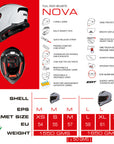 SMK NOVA TECHNICAL FEATURES