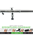 IWATA SUCTION AIRBRUSH NEO 0.5MM N2000