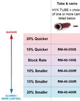 Jap S-R Series config_2