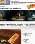NITECORE TIP3 720 LUMEN KEYCHAIN TORCH CLASSIC ALLOY ORANGE