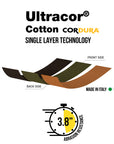 Ultracor-3.8-seconds