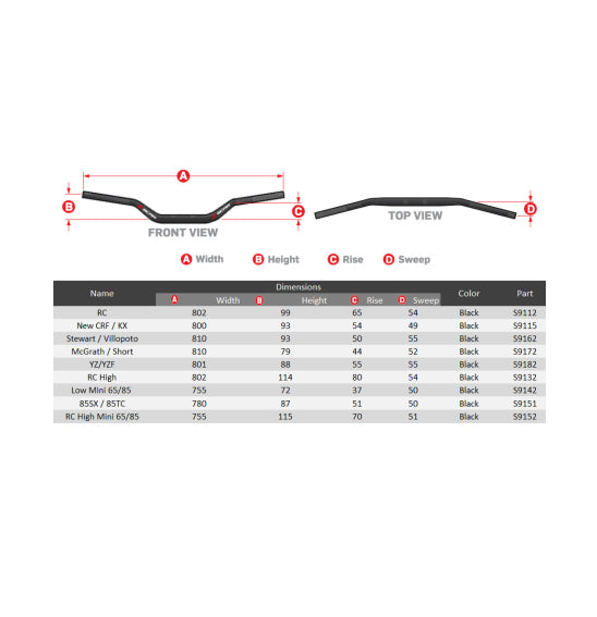 SCAR Handlebars O2 1 1/8&#39;