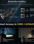 NITECORE 600 LUMEN USB-C RECHARGEABLE KEYCHAIN FLASHLIGHT GREY