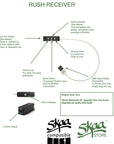 SKAA ANALOG MINI RECEIVER RUSH 3.5MM CONNECTOR - USB POWERED