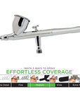 IWATA GRAVITY AIRBRUSH REVOLUTION 0.5MM R4500
