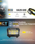 NITECORE 800 LUMEN USB RECHARGEABLE LED HEADLAMP TORCH