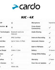 CARDO Bluetooth Intercom - HJC 4X - Tech