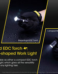NITECORE MT21C 1000 LUMEN PERISCOPE TORCH