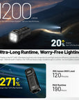 NITECORE TUP 1200 LUMEN RECHARGEABLE EDC FLASHLIGHT BLUE