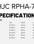 RPHA-71 Sizing