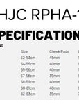 RPHA 1 SIZING