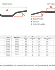 PROTAPER EVO Handlebar Guide