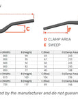 Aluminum 7/8" Handlebar Guide