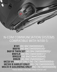 N1005-NCOM-LIST