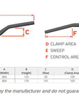 Protaper EVO Adventure Handlebar Guide