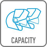 CAPACITY - 2MODULAR