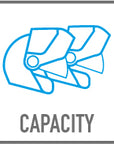 CAPACITY - 2MODULAR