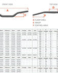 Contour Handlebar Guide